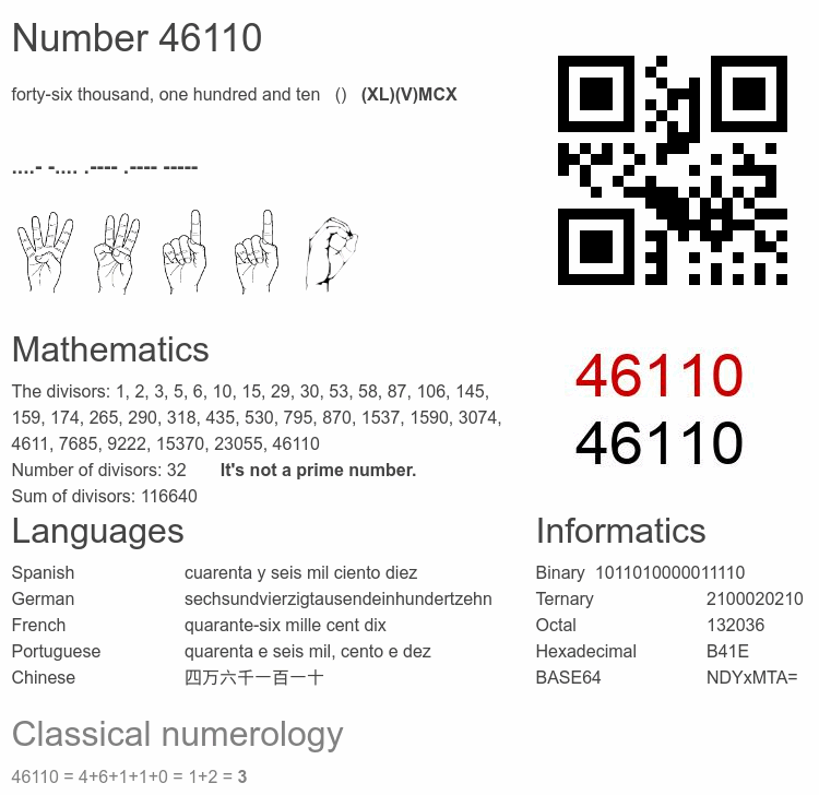 Number 46110 infographic