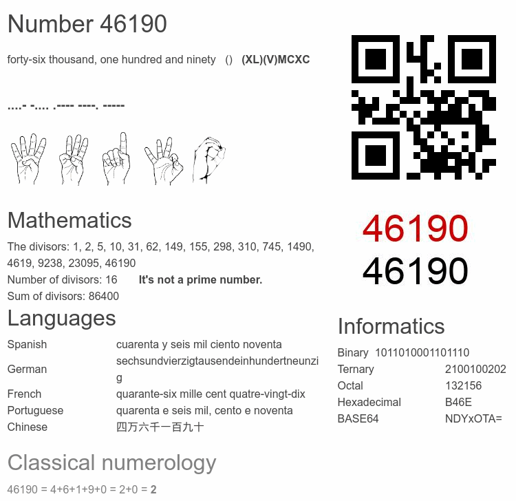 Number 46190 infographic