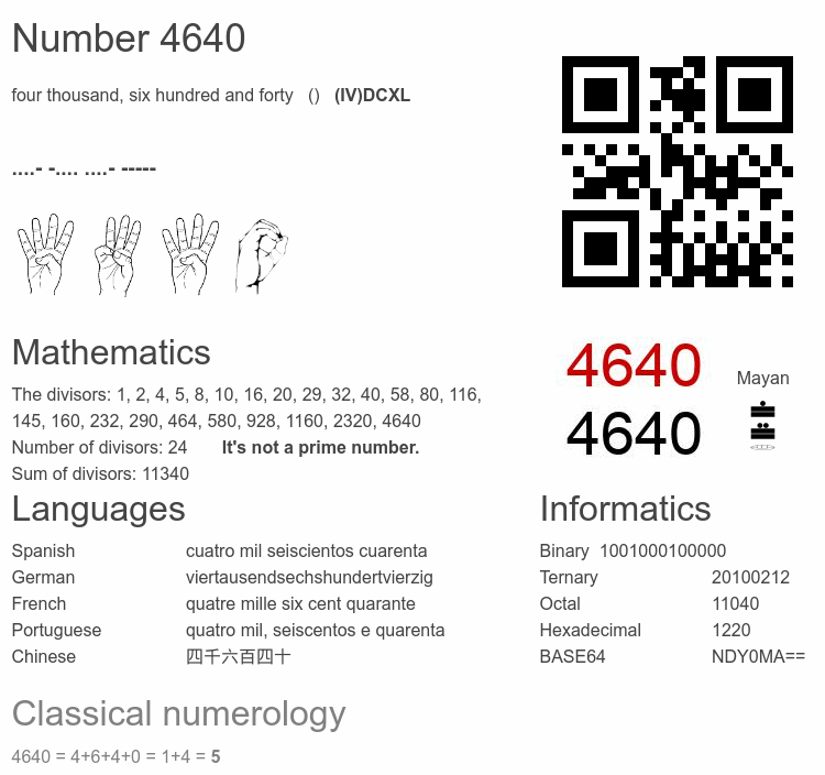 Number 4640 infographic