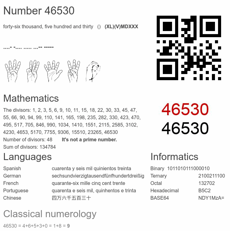 Number 46530 infographic