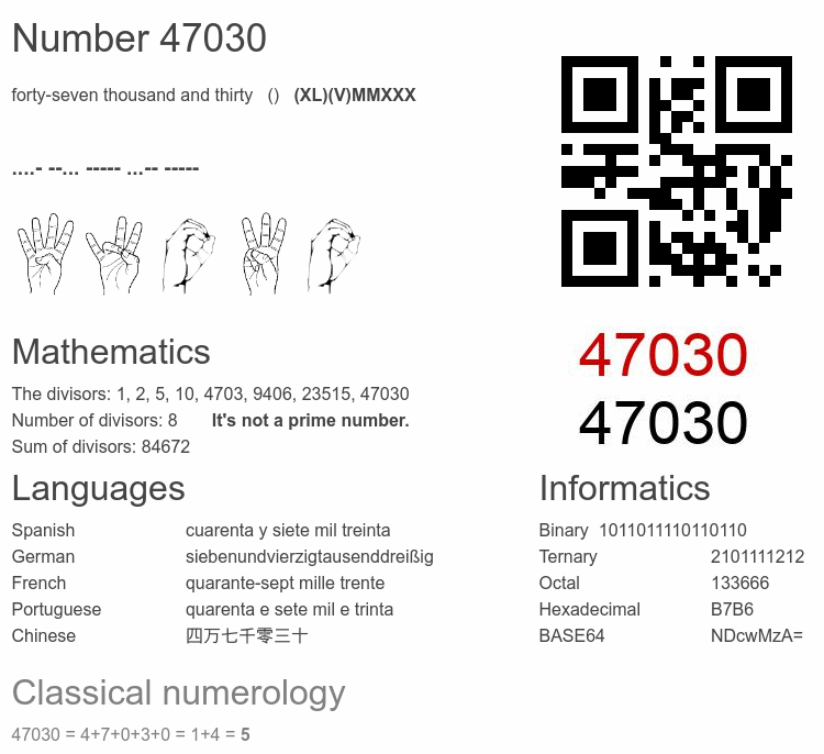 Number 47030 infographic