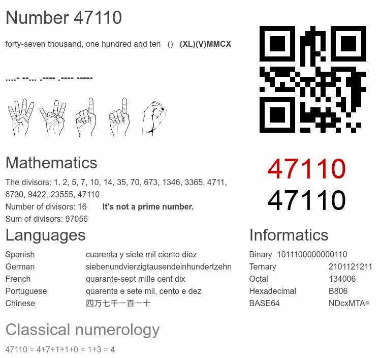 Number 47110 infographic