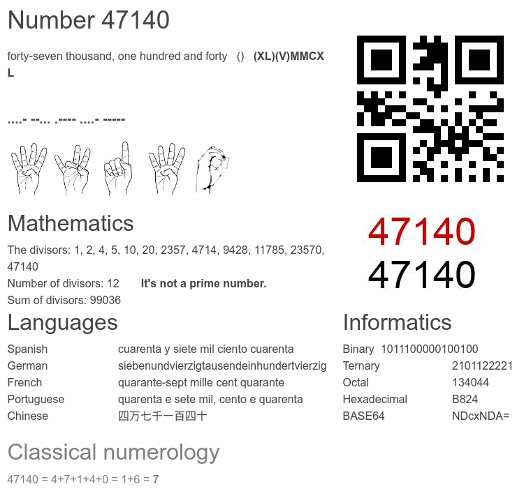 Number 47140 infographic