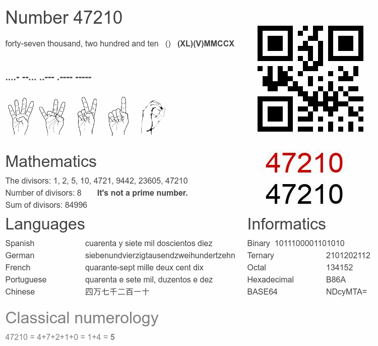 Number 47210 infographic