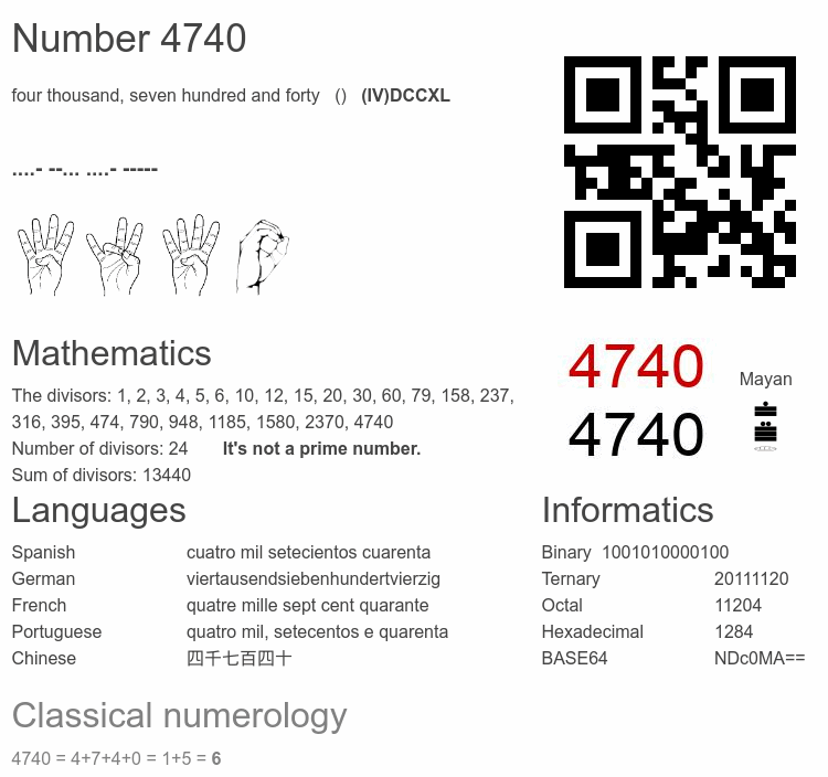 Number 4740 infographic