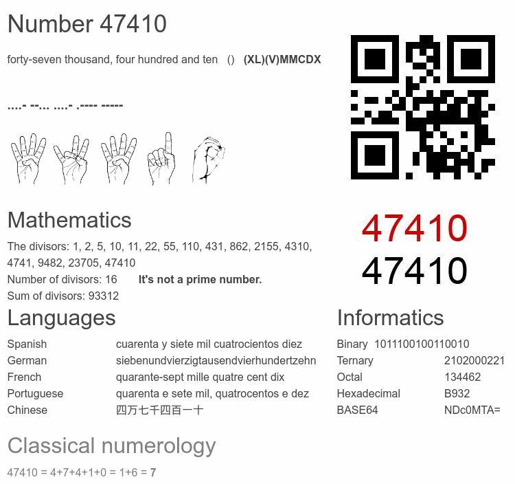Number 47410 infographic