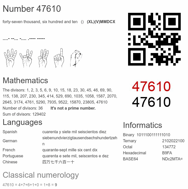 Number 47610 infographic