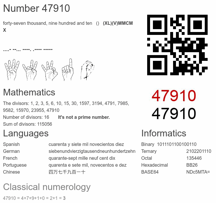 Number 47910 infographic