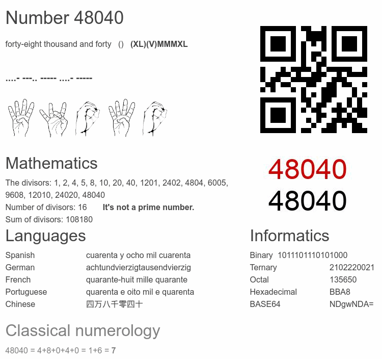 Number 48040 infographic