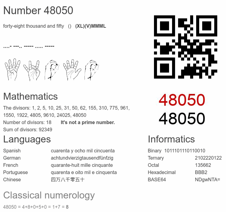 Number 48050 infographic