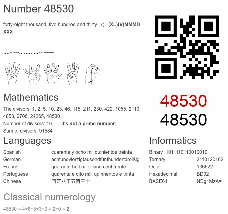 Number 48530 infographic