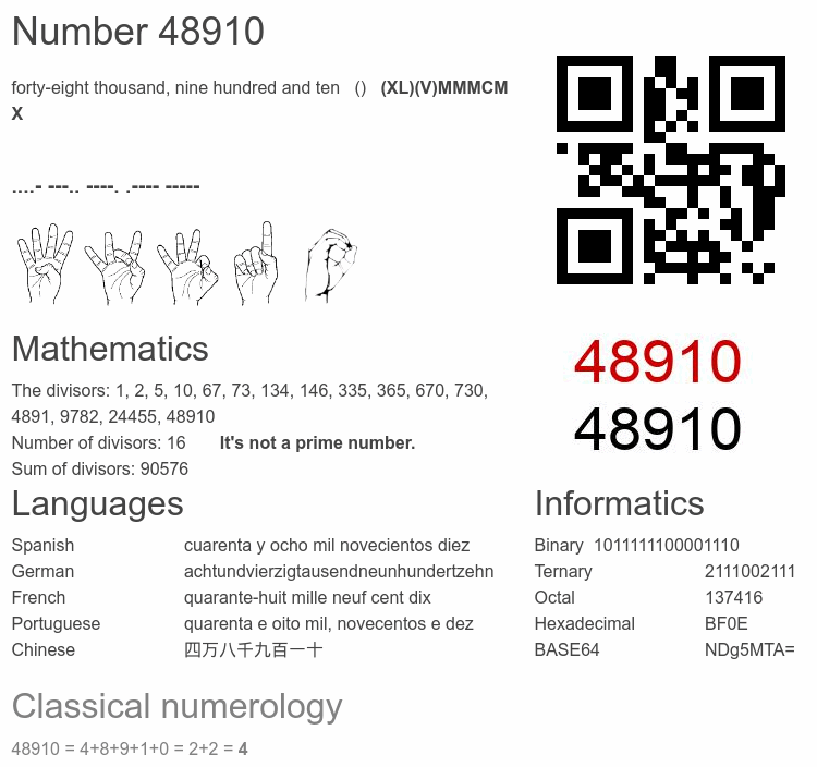 Number 48910 infographic