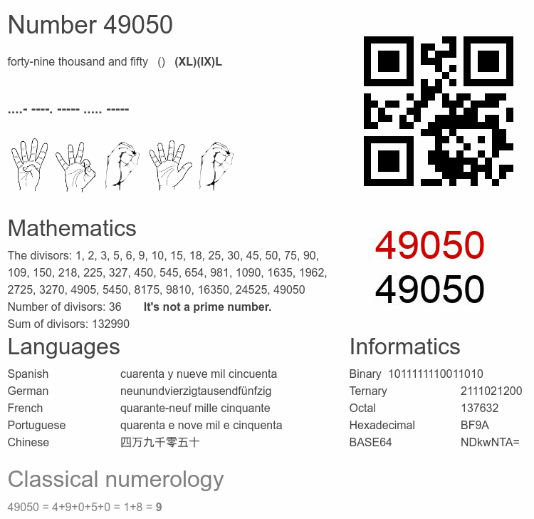 Number 49050 infographic