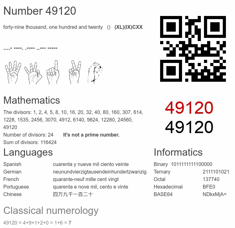 Number 49120 infographic