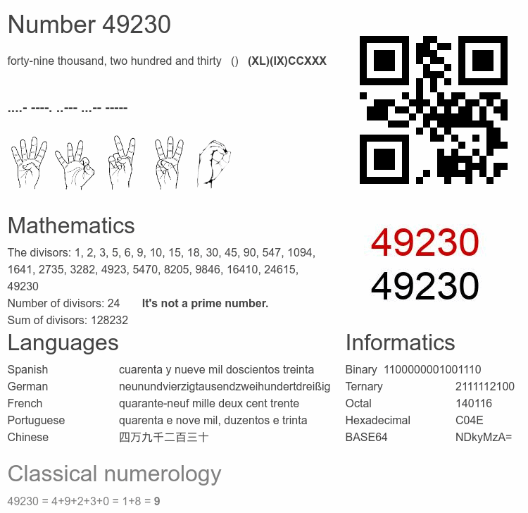 Number 49230 infographic