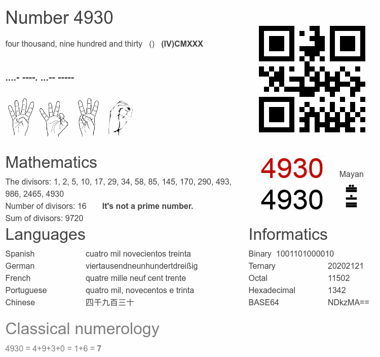 Number 4930 infographic