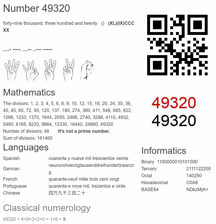 Number 49320 infographic