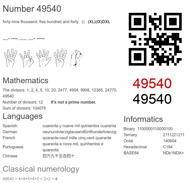 Number 49540 infographic