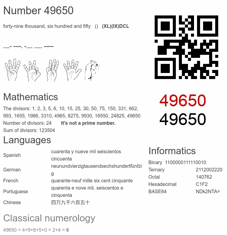 Number 49650 infographic