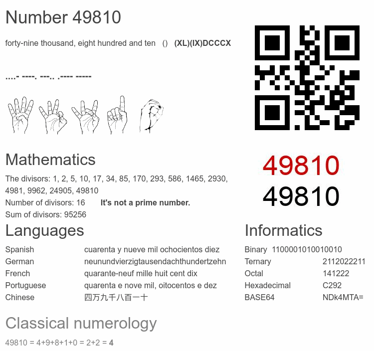 Number 49810 infographic