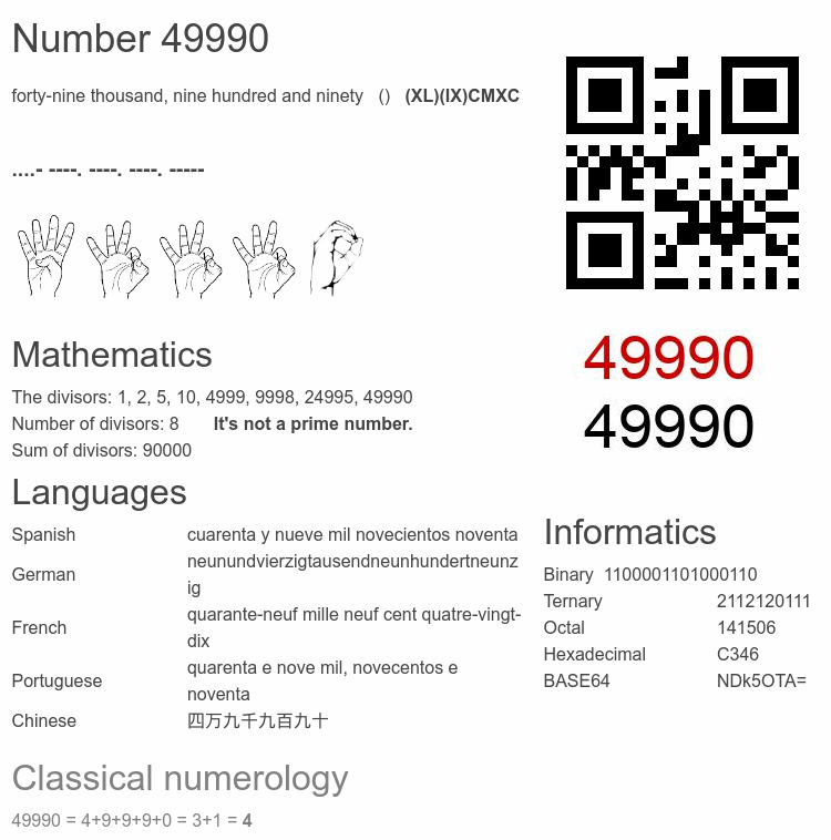 Number 49990 infographic