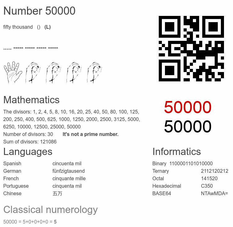 Number 50000 infographic