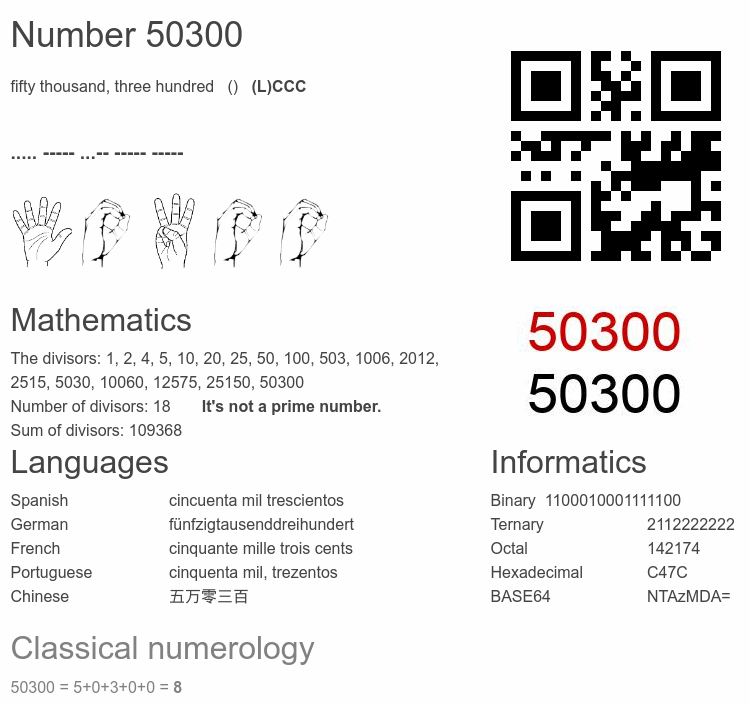 Number 50300 infographic