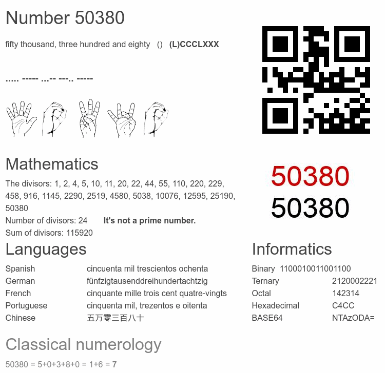 Number 50380 infographic