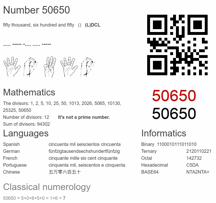 Number 50650 infographic