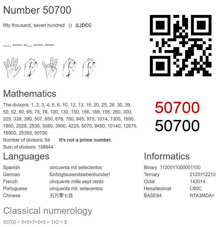 Number 50700 infographic