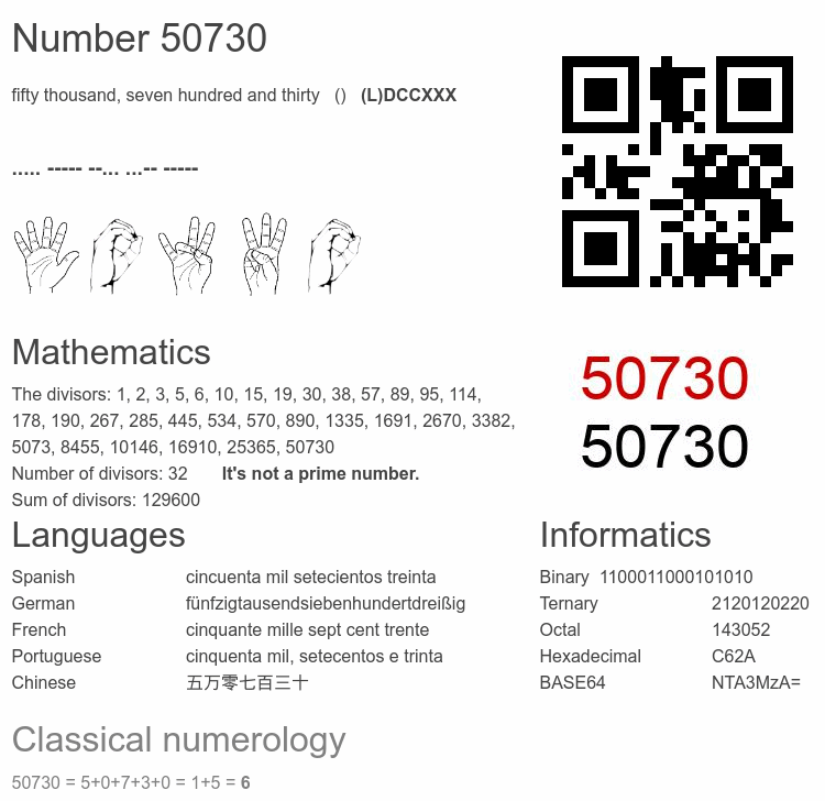 Number 50730 infographic