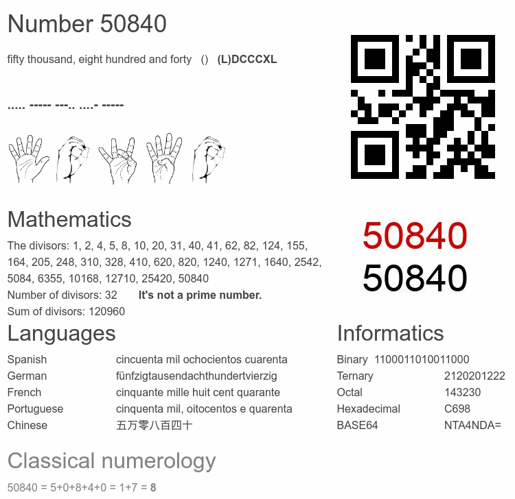 Number 50840 infographic
