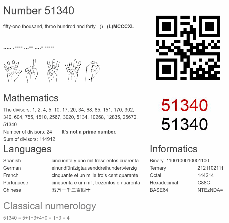 Number 51340 infographic