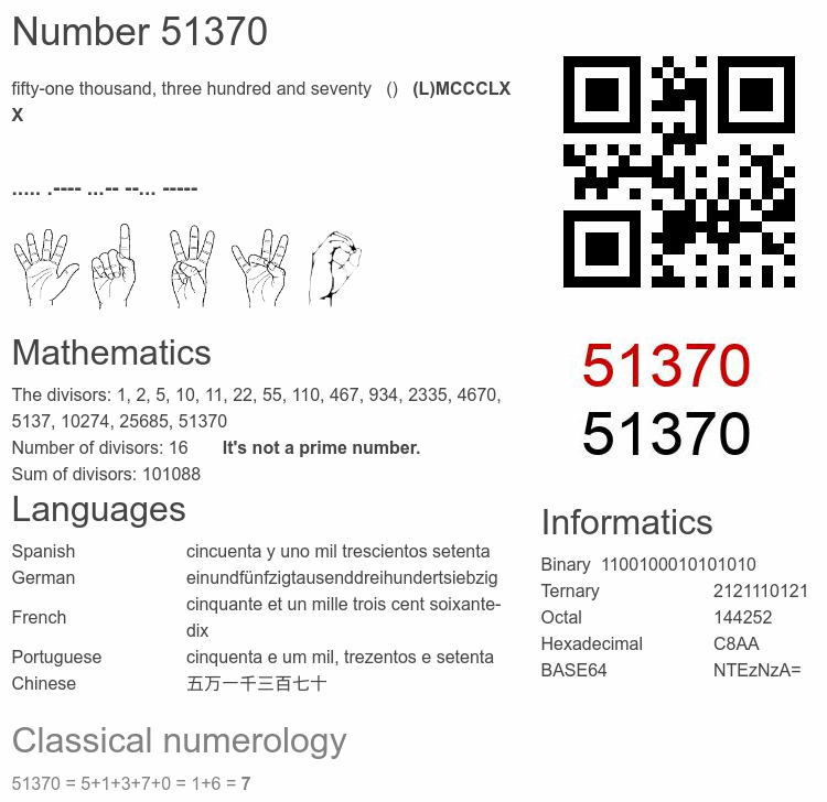 Number 51370 infographic
