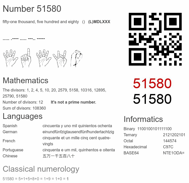 Number 51580 infographic