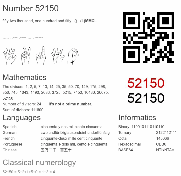 Number 52150 infographic