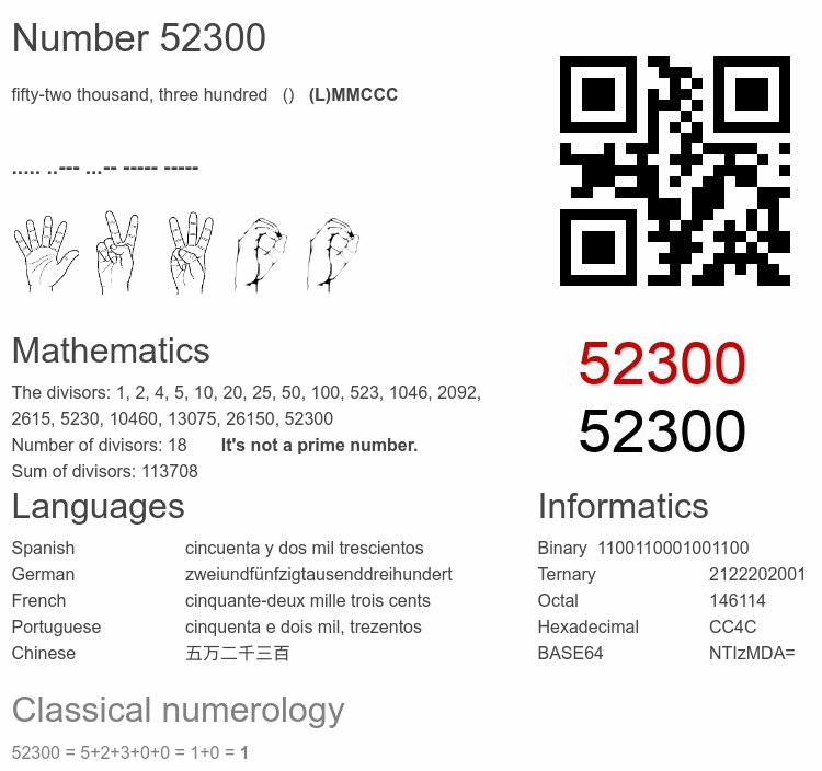 Number 52300 infographic