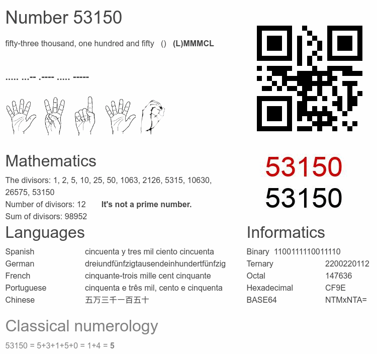 Number 53150 infographic