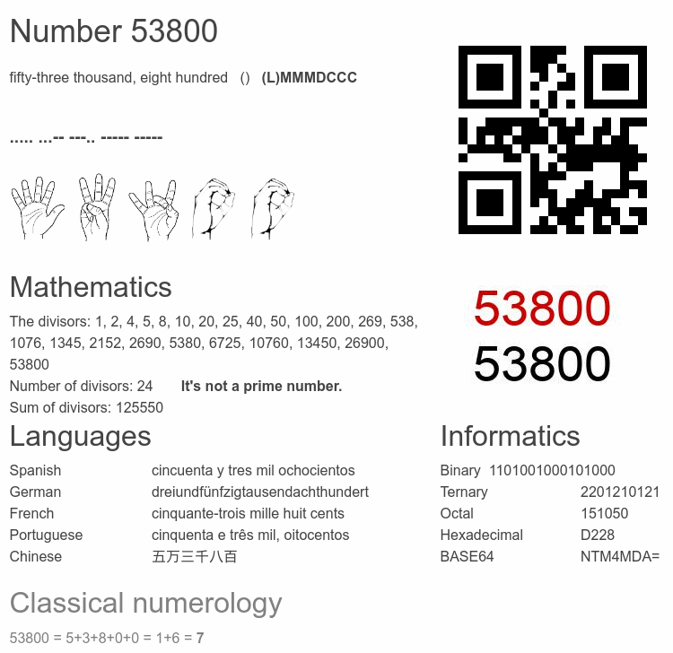 Number 53800 infographic