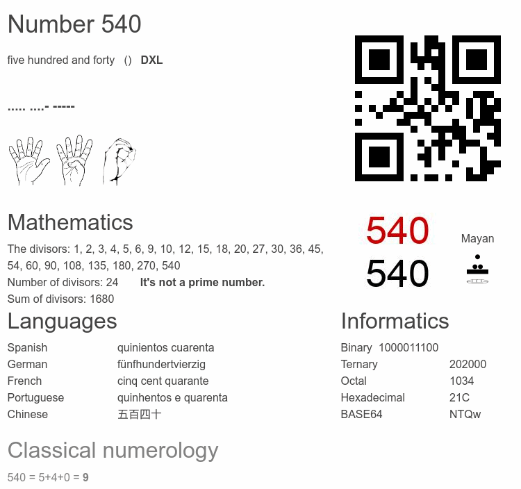 Number 540 infographic