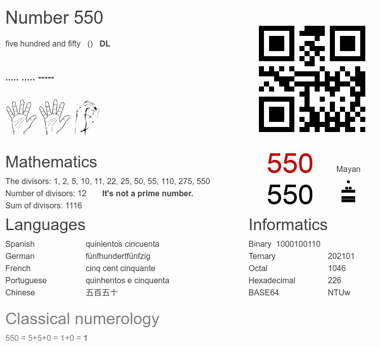 Number 550 infographic