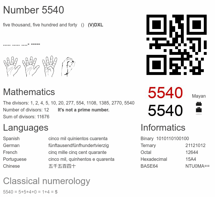 Number 5540 infographic