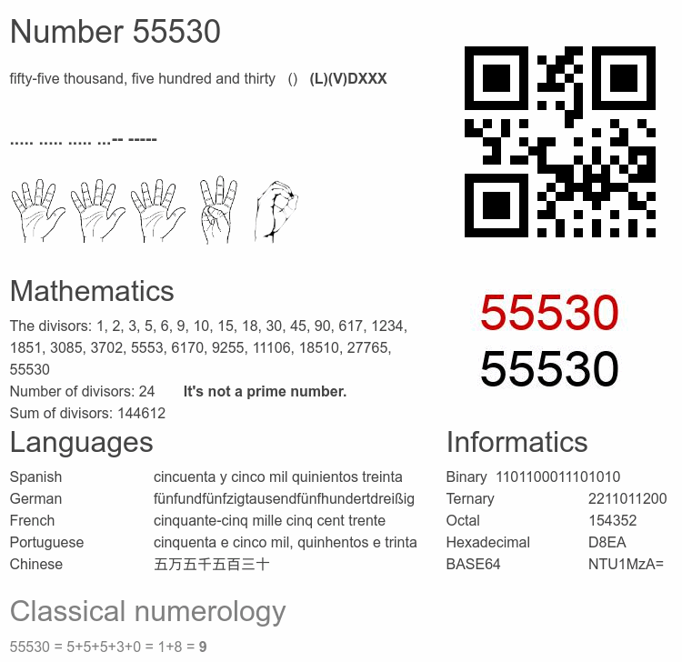 Number 55530 infographic