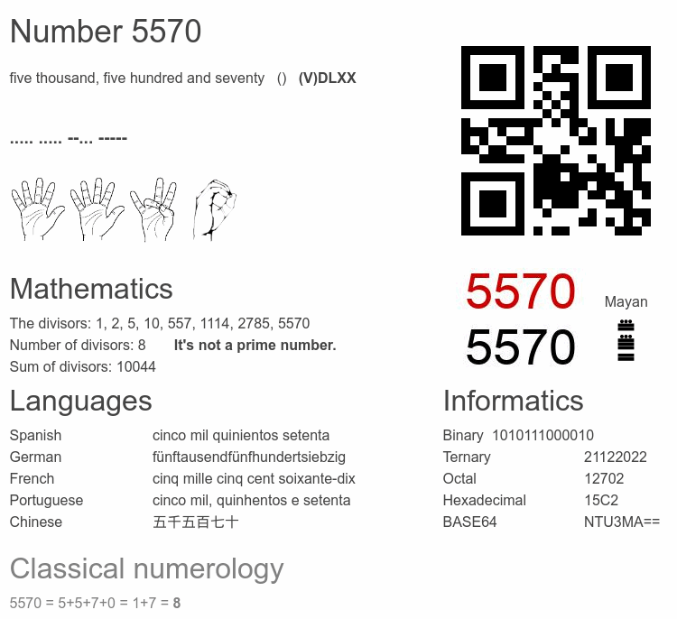 Number 5570 infographic