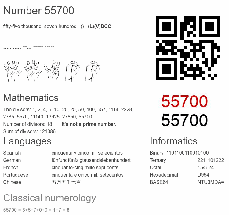 Number 55700 infographic