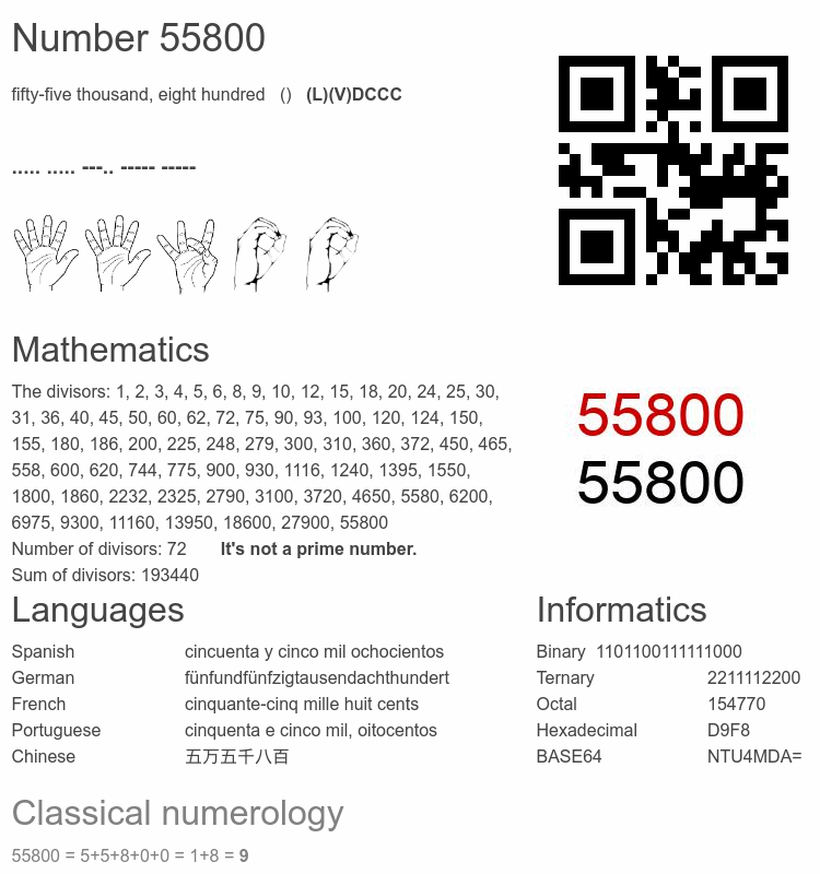 Number 55800 infographic