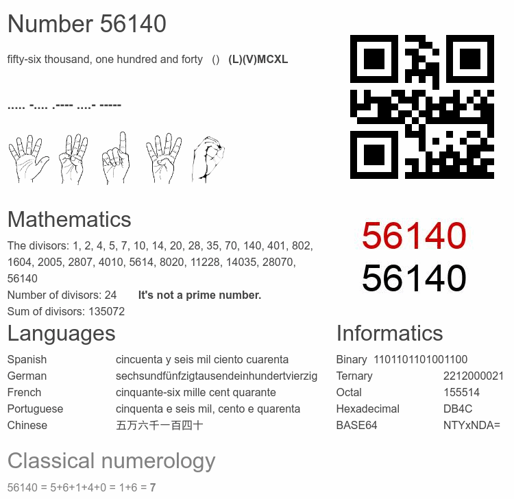 Number 56140 infographic