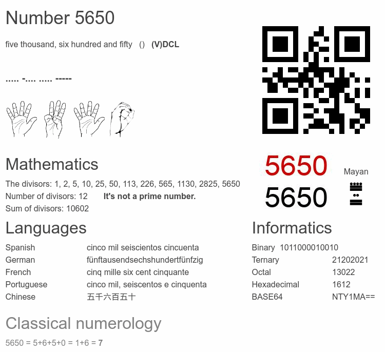 Number 5650 infographic