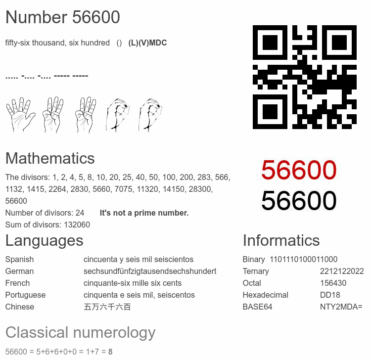 Number 56600 infographic