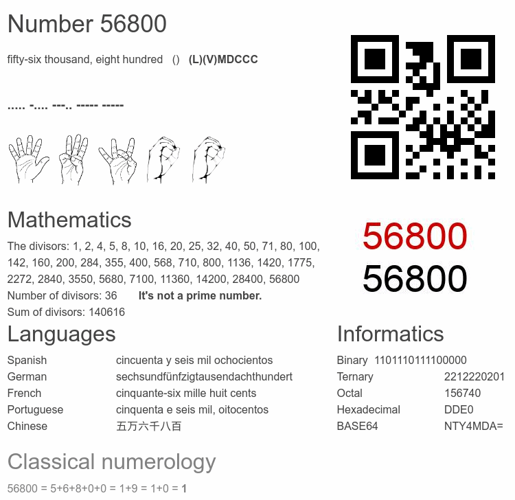 Number 56800 infographic
